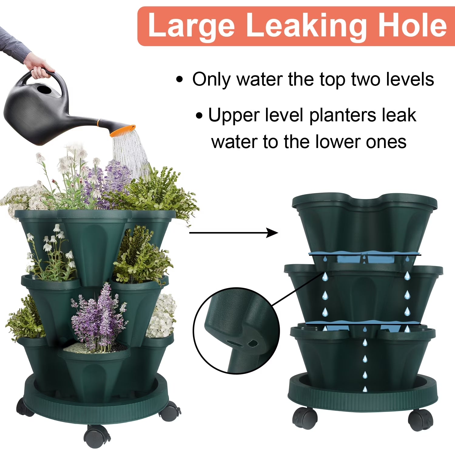 3 Tier Stackable Vertical Planter Tower, Outdoor Raised Garden Bed Alternative with Drainage Holes Growing System for Strawberries and Herbs, Green